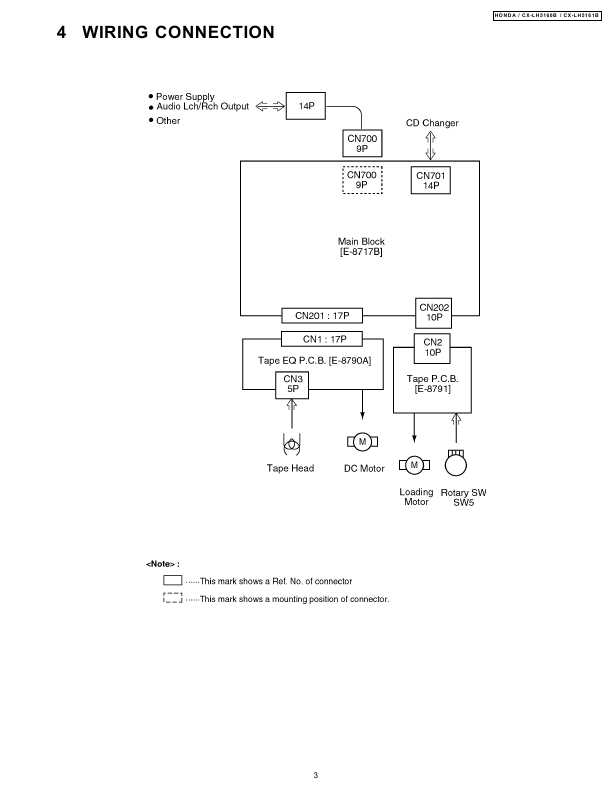 Сервисная инструкция PANASONIC CX-LH5160B, CX-LH5161B