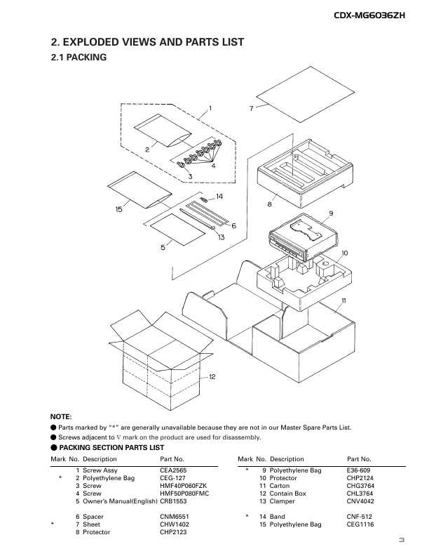 Сервисная инструкция Pioneer CDX-MG6036ZH