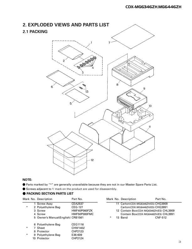 Сервисная инструкция Pioneer CDX-MG6346ZH, CDX-MG6446ZH
