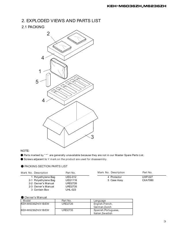 Сервисная инструкция Pioneer KEH-M6036, KEH-M6236