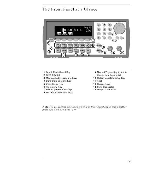 Сервисная инструкция HP (Agilent) 33210A FUNCTION GENERATOR