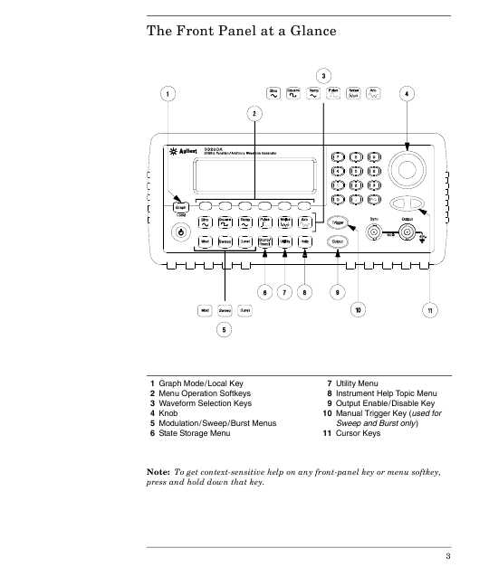 Сервисная инструкция HP (Agilent) 33250A FUNCTION GENERATOR