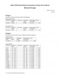 Сервисная инструкция HP (Agilent) 4395A SPECTRUM IMPEDANCE ANALYZER