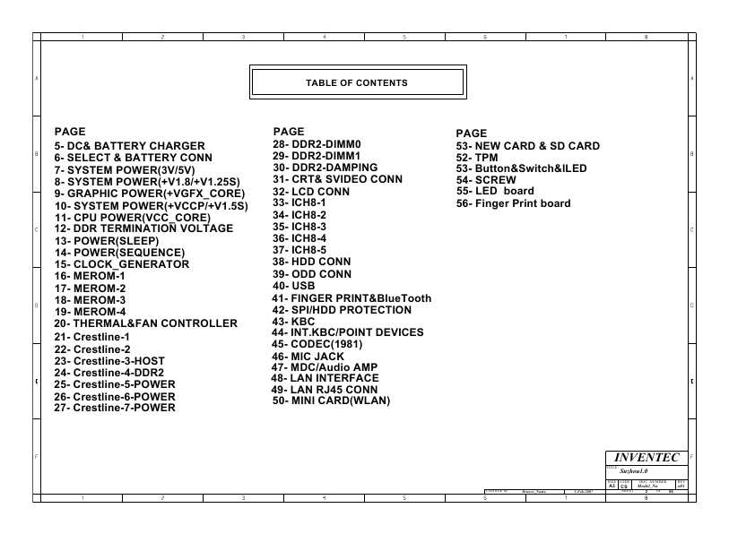 Схема HP 2210B B1200