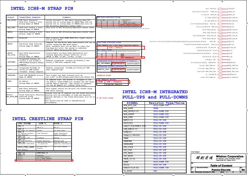 Схема HP V3000, DV2000, INTEL