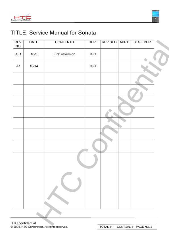 Сервисная инструкция HTC SONATA