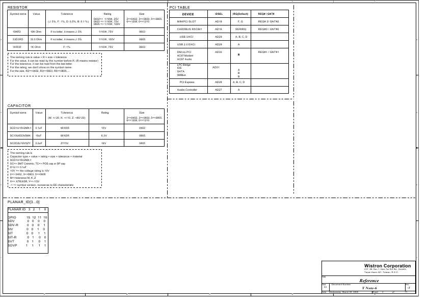 Схема IBM THINKPAD-R52 WISTRON Y NOTE-6