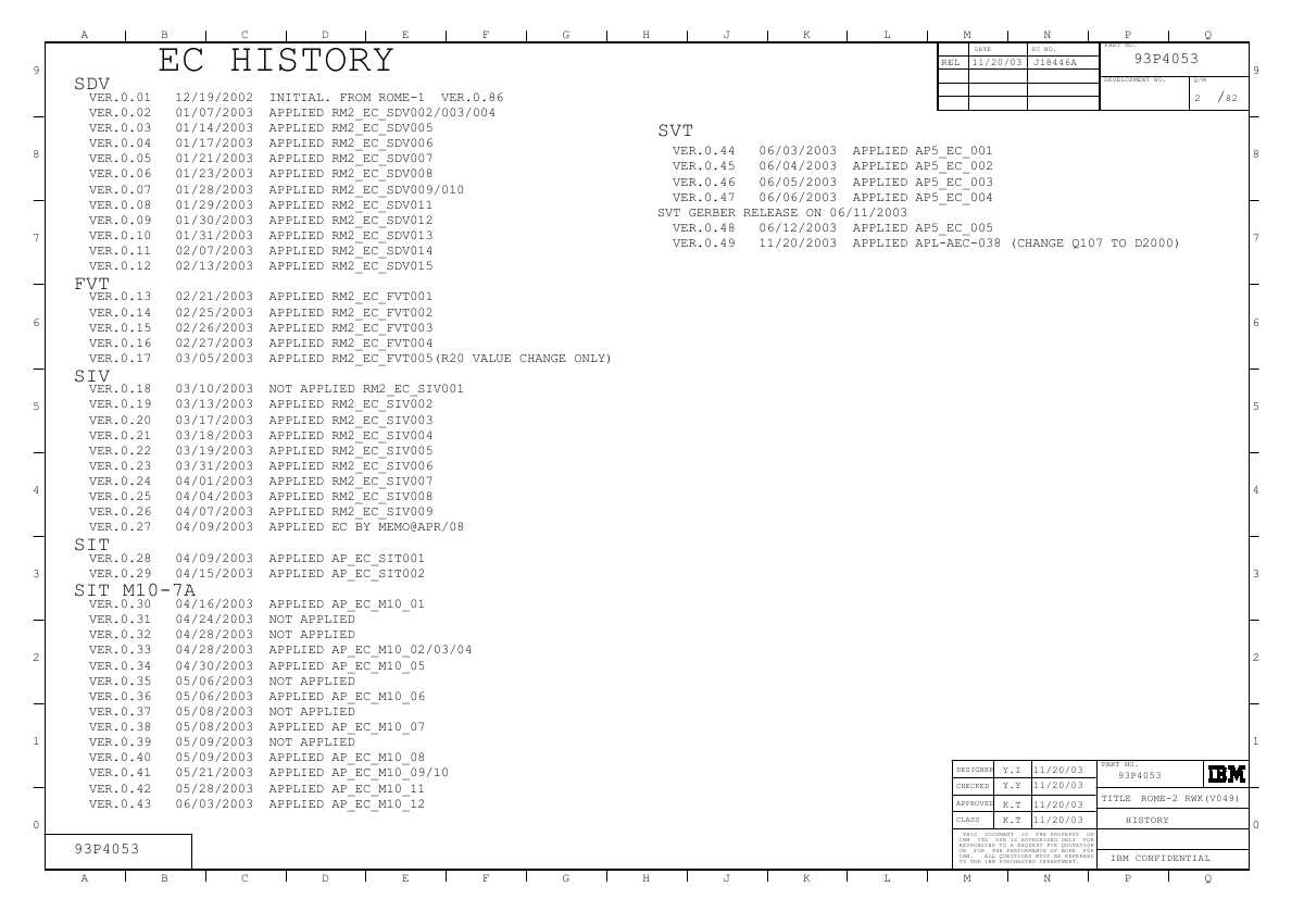Схема IBM THINKPAD-T42 (APOLLO PLANAR)