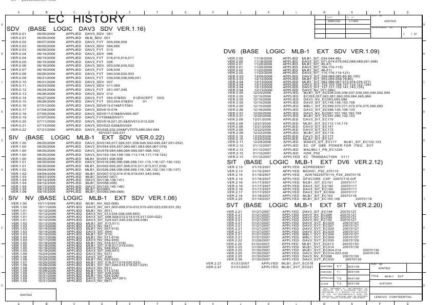 Схема IBM THINKPAD-T61 (MLB-1)