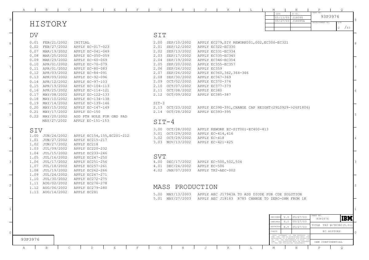Схема IBM THINKPAD-X31 (TOKYO-2)