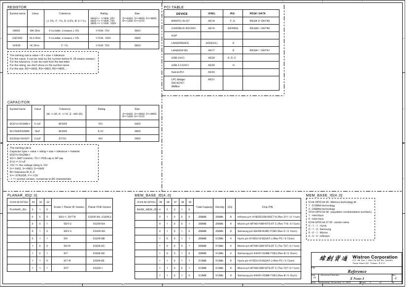 Схема IBM THINKPAD X40 (S NOTE-1)