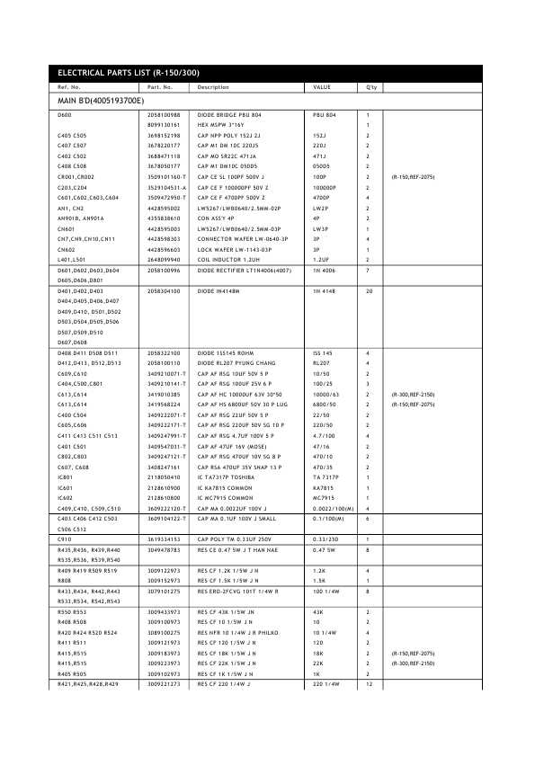 Сервисная инструкция Interm R-150, R-300, R-500