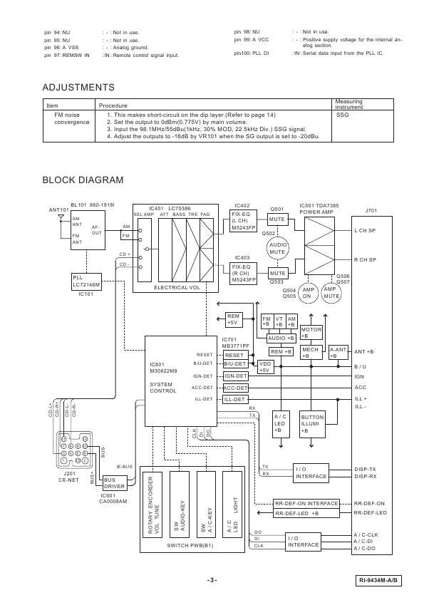 Сервисная инструкция Clarion RI-9434M