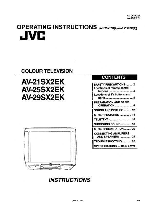 Сервисная инструкция JVC AV-25SX2EK, AV-29SX2EK