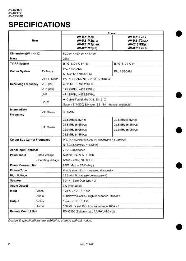 Сервисная инструкция JVC AV-K21M2, AV-K21T2, AV-2131EE