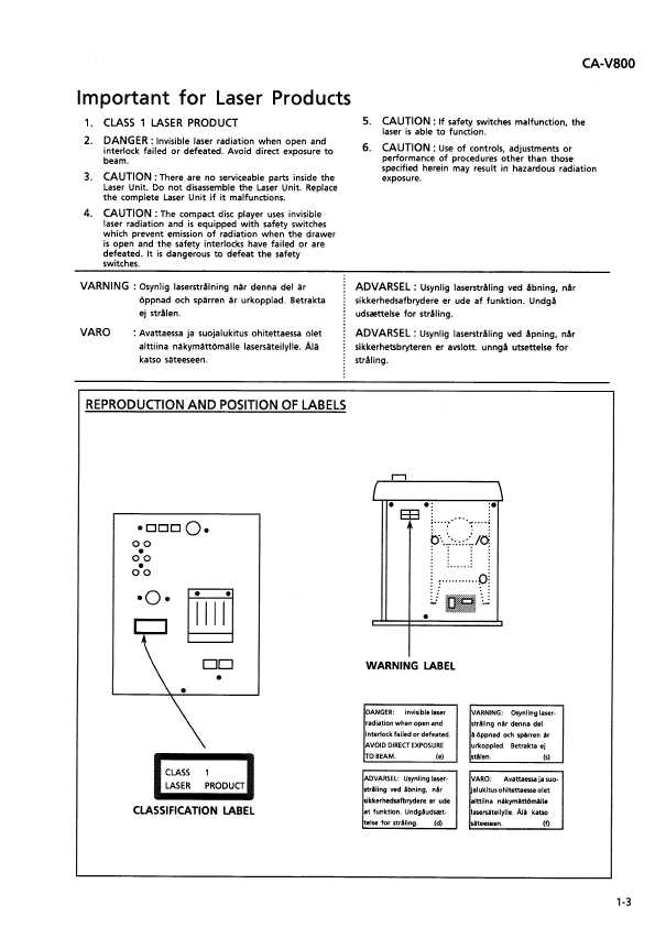 Сервисная инструкция JVC CA-V800