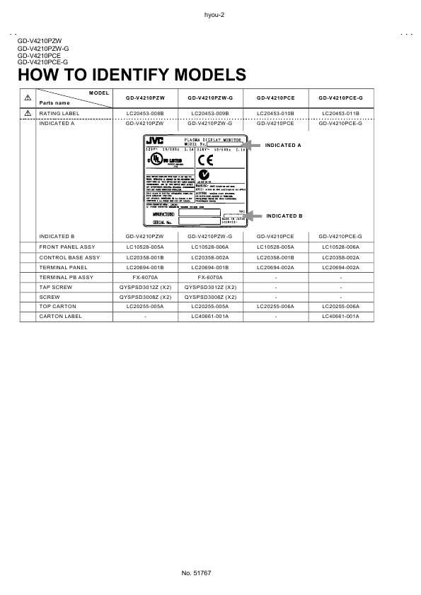 Сервисная инструкция JVC GD-V4210 P1-CHASSIS