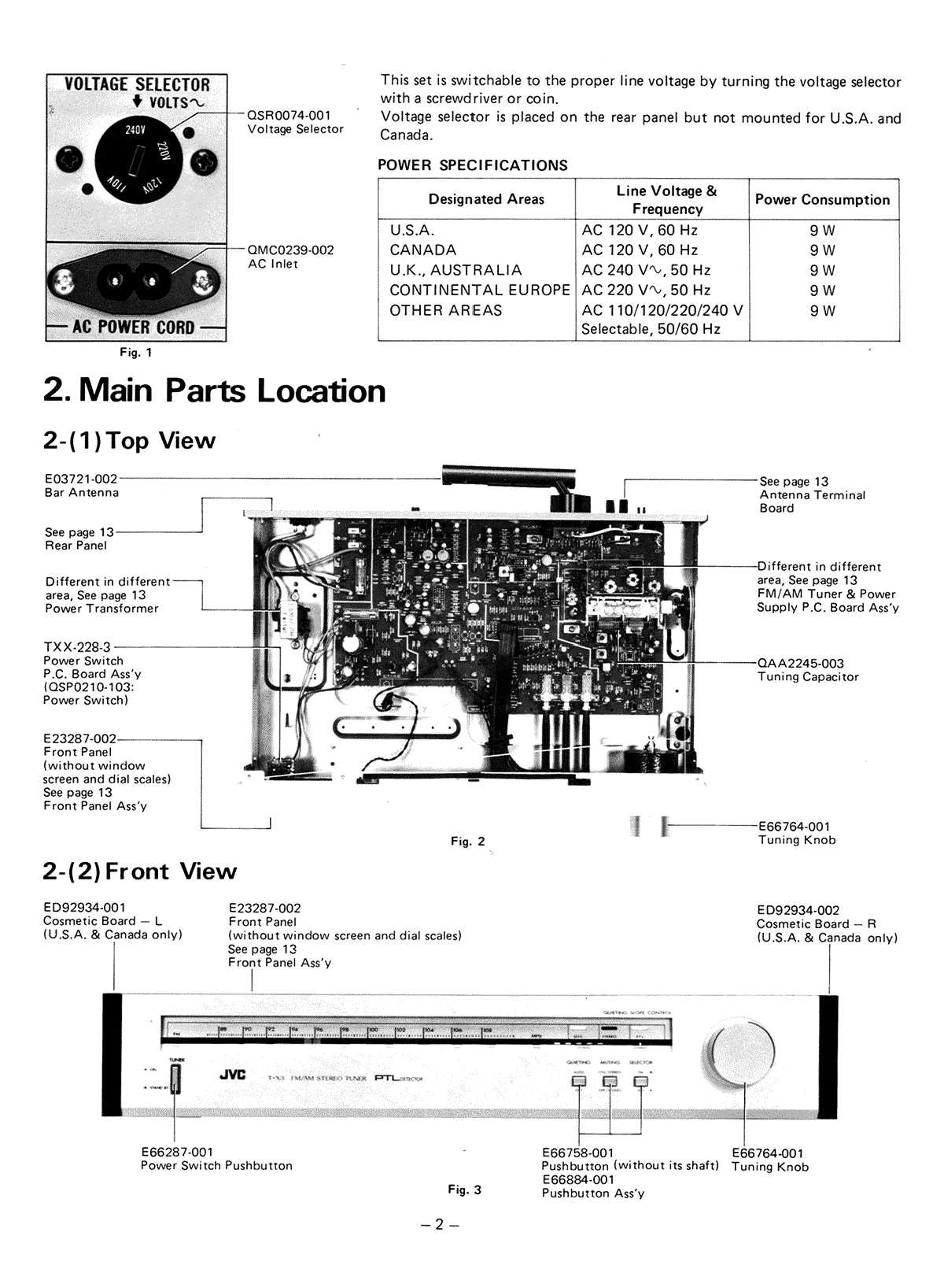 Сервисная инструкция JVC T-X3