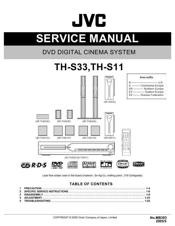 Jvc Th S11  -  2