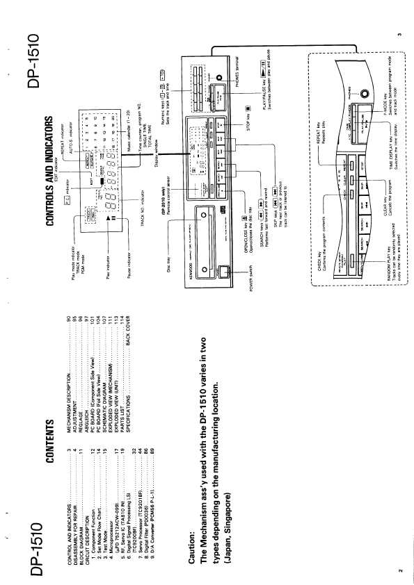 Сервисная инструкция Kenwood DP-1510