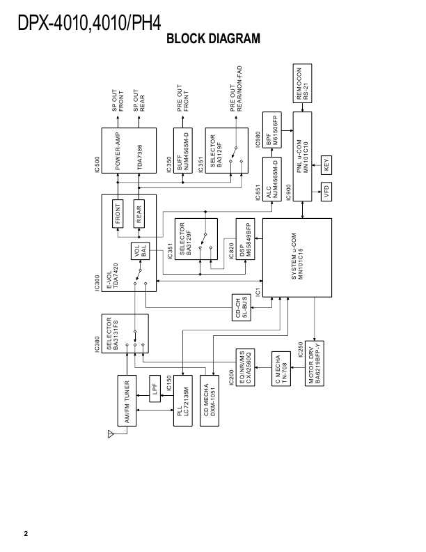 Сервисная инструкция Kenwood DPX-4010