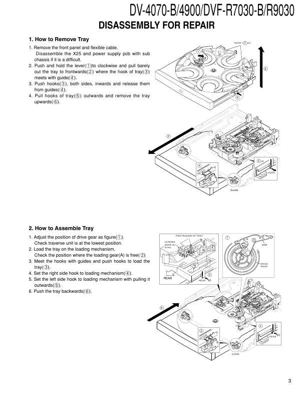 Сервисная инструкция Kenwood DV-4070-B, DVF-R7030-B, DVF-R9030