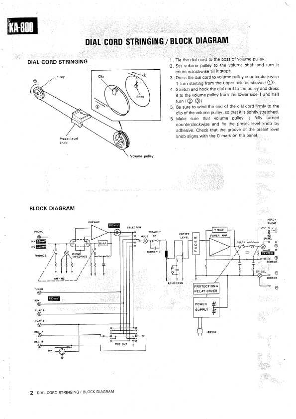 Сервисная инструкция Kenwood KA-800