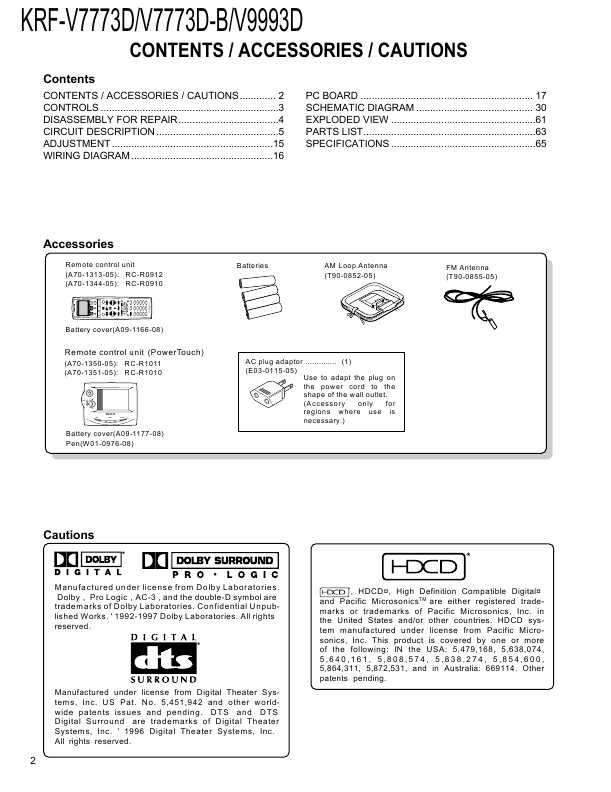 Сервисная инструкция Kenwood KRF-V7773D, KRF-V9993D