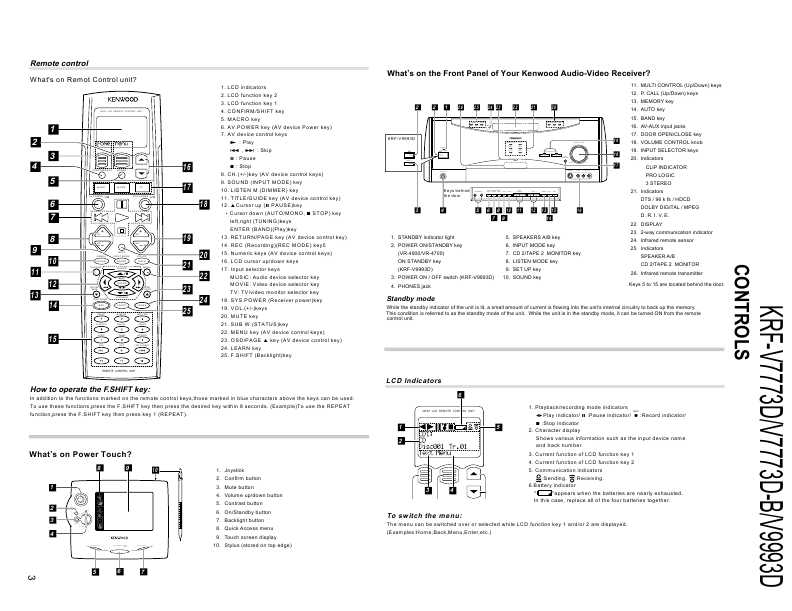 Сервисная инструкция Kenwood KRF-V7773D, KRF-V9993D