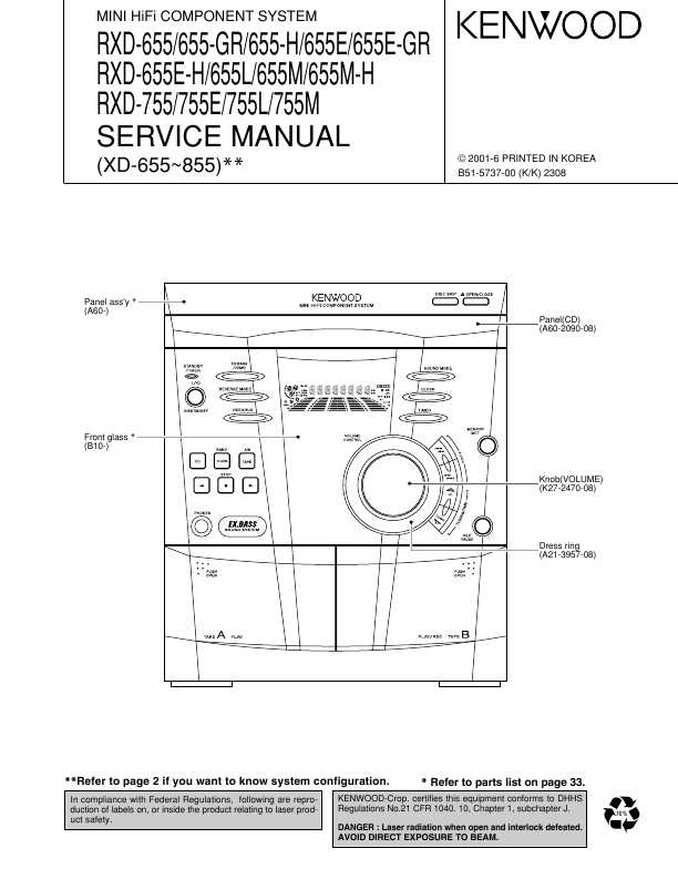 Kenwood Rxd 655  -  7