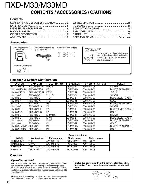 Kenwood rxd m33 инструкция