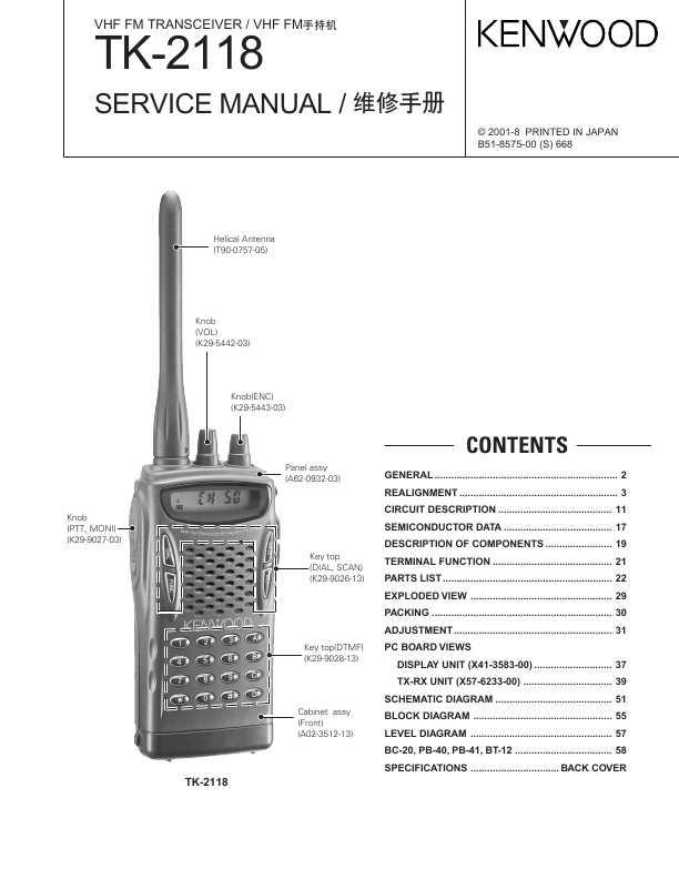 Инструкция kenwood tk 2118