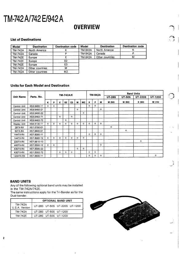 Kenwood Tm-942  -  3