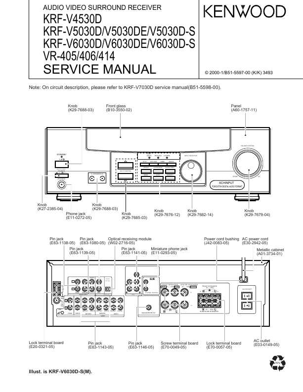 Kenwood Krf-v5030d  -  4