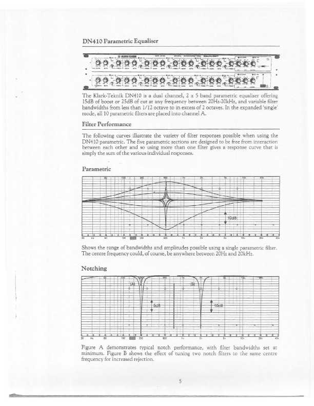 Сервисная инструкция Klark-Teknik DN-410