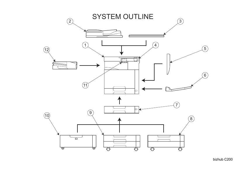 Сервисная инструкция Konica-Minolta Bizhub C20 PARTS