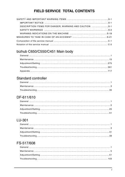 Сервисная инструкция Konica-Minolta Bizhub C451, C550, C650 FS