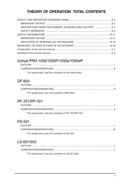 Сервисная инструкция Konica-Minolta BIZHUB PRO 1050, 1050E, 1050P, 1050EP (Theory of operation)