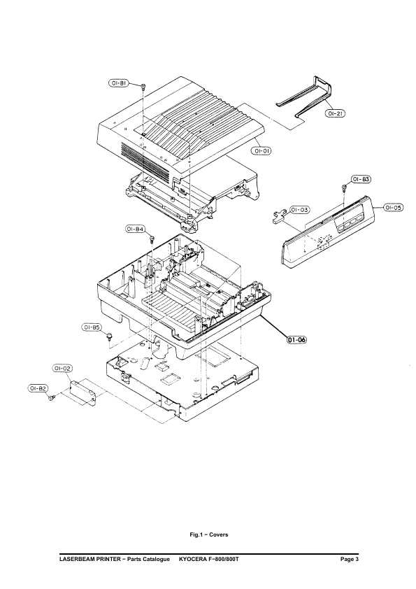 Сервисная инструкция Kyocera F-800 (pl)