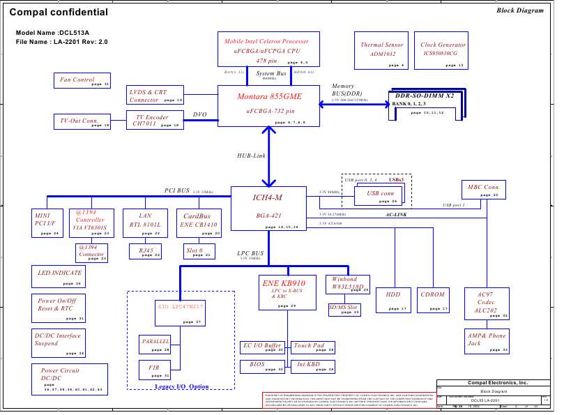 Схема Lenovo DCL513A COMPAL LA-2201