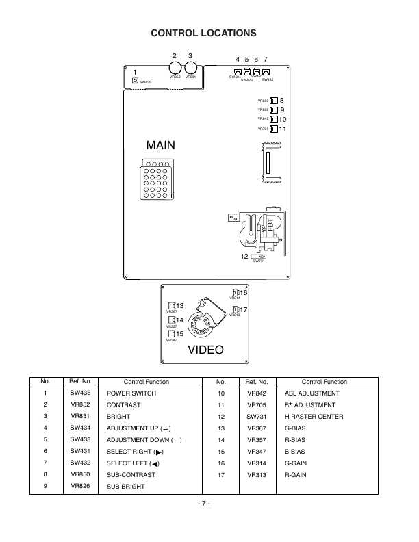 Сервисная инструкция LG CS441