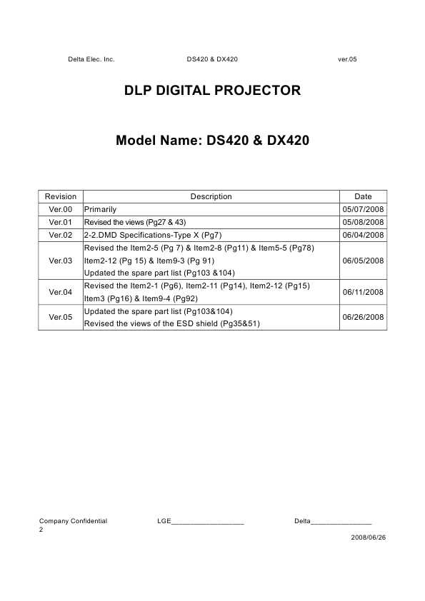 Сервисная инструкция LG DX420, DS420