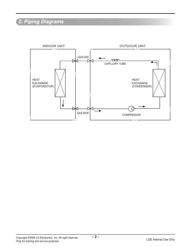 Сервисная инструкция LG HS-C096B2U1