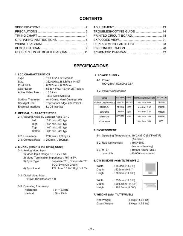 Сервисная инструкция LG L1510P