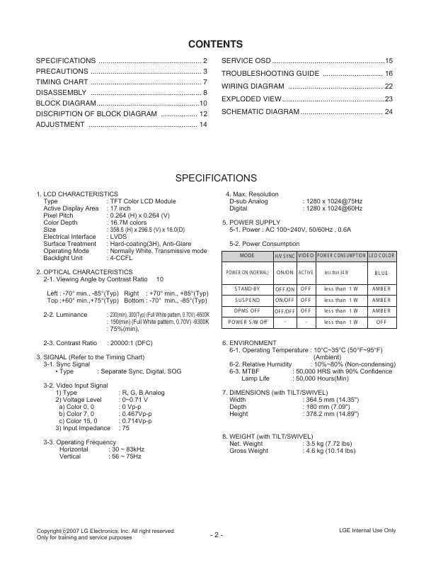 Сервисная инструкция LG L1755TQ, LM72A