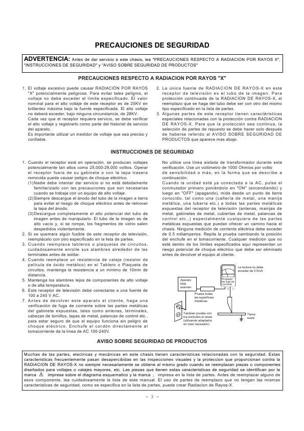Сервисная инструкция LG LAFINION-55, SC-023A chassis