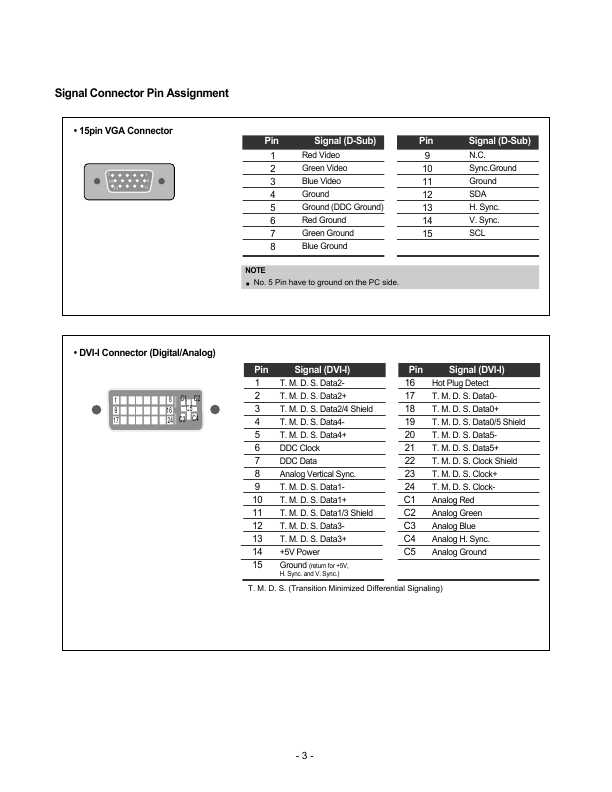 Сервисная инструкция LG LCD-782LE (LB782F)