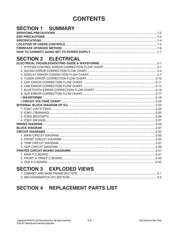 Сервисная инструкция LG LCF800OR