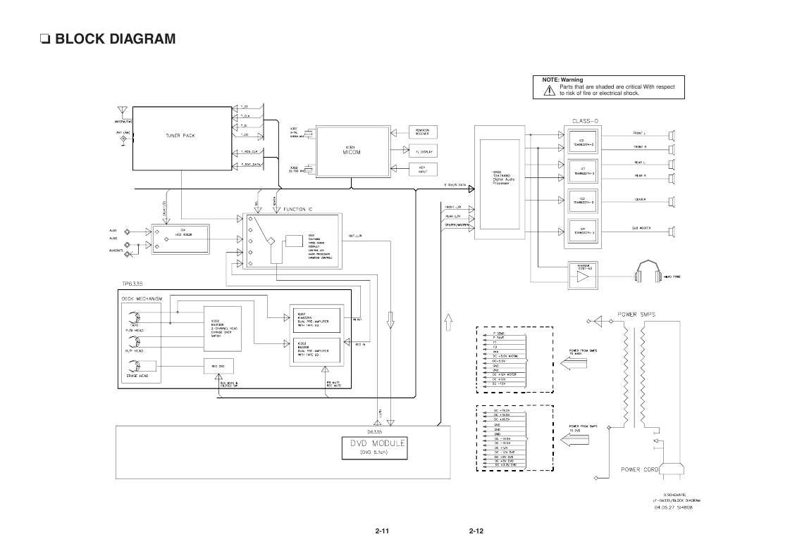 Сервисная инструкция LG LF-D6335, LF-DP6335