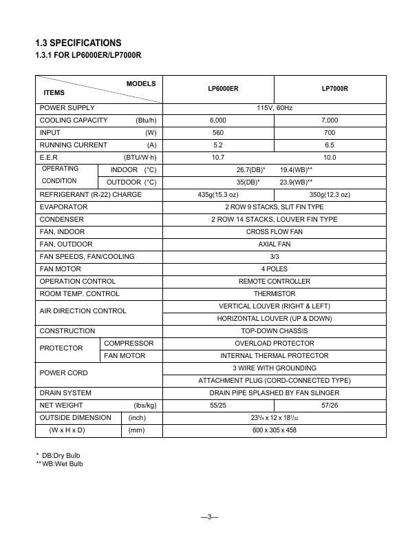 Сервисная инструкция LG LP6000ER, LP7000R